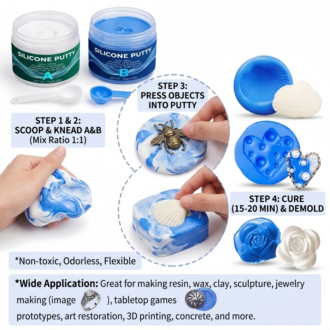 อุปกรณ์ทำแม่พิมพ์ซิลิโคน ใช้งา - Soap Making At Home บทวิจารณ์และราคา